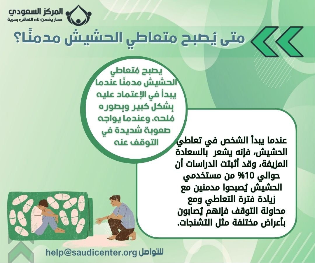 متى يُصبح متعاطي الحشيش مدمنًا؟